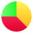 Bitcoin Logo